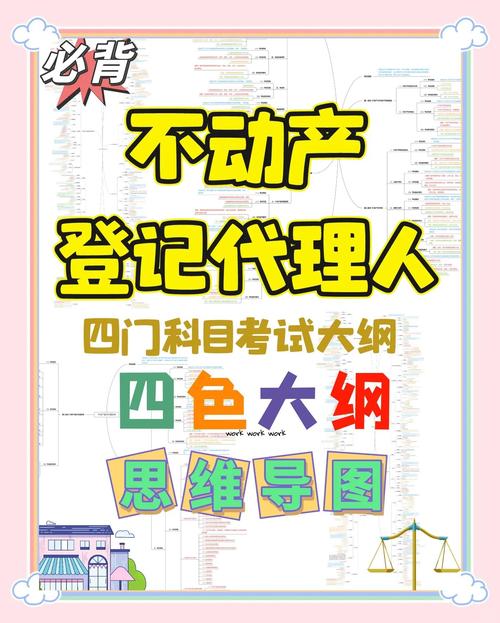 不动产登记代理人考试大纲全解析 不动产登记代理服务