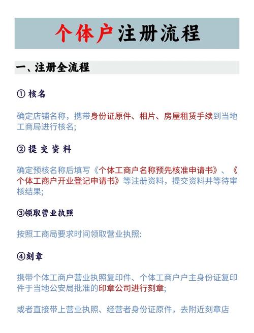 不动产登记代理服务个体工商户开业登记指南