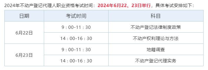 2024海南不动产登记代理人职业资格考试(时间+考点+科目)